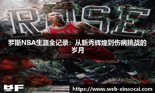 罗斯NBA生涯全记录：从新秀辉煌到伤病挑战的岁月