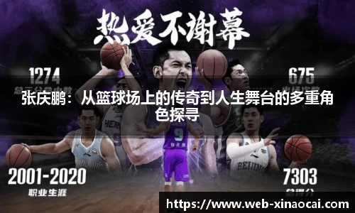 张庆鹏：从篮球场上的传奇到人生舞台的多重角色探寻