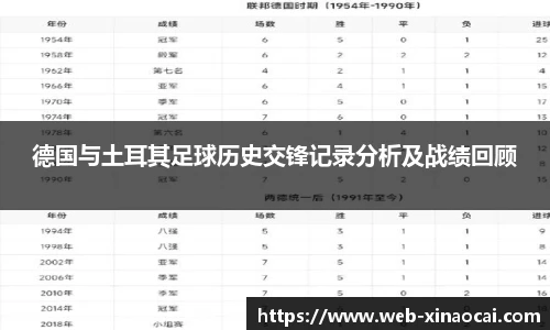 德国与土耳其足球历史交锋记录分析及战绩回顾