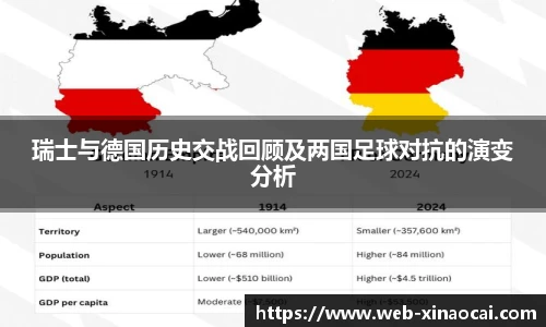 瑞士与德国历史交战回顾及两国足球对抗的演变分析